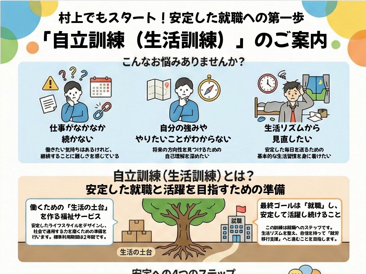 【自立訓練（生活訓練）】【就労選択支援】がスタートしました！